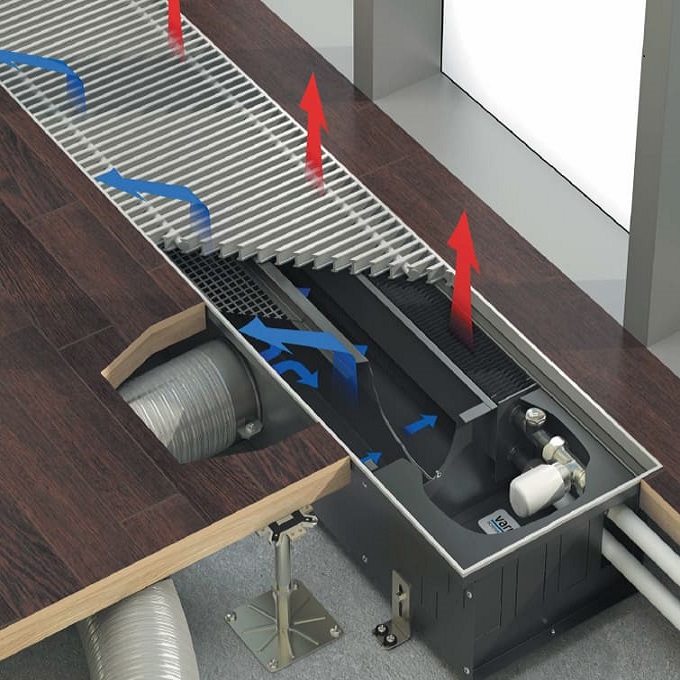 Фото Внутрипольные конвекторы