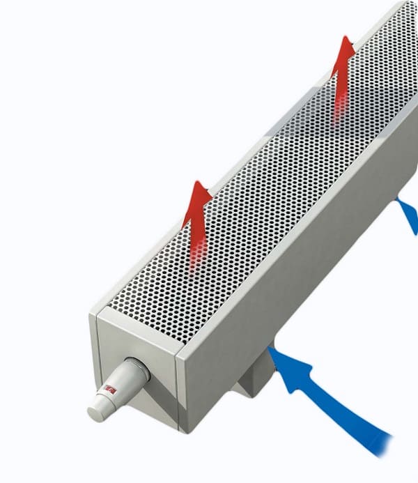 Конвектор VARMANN minikon  1200.330.135 Comfort pro-technik.ru