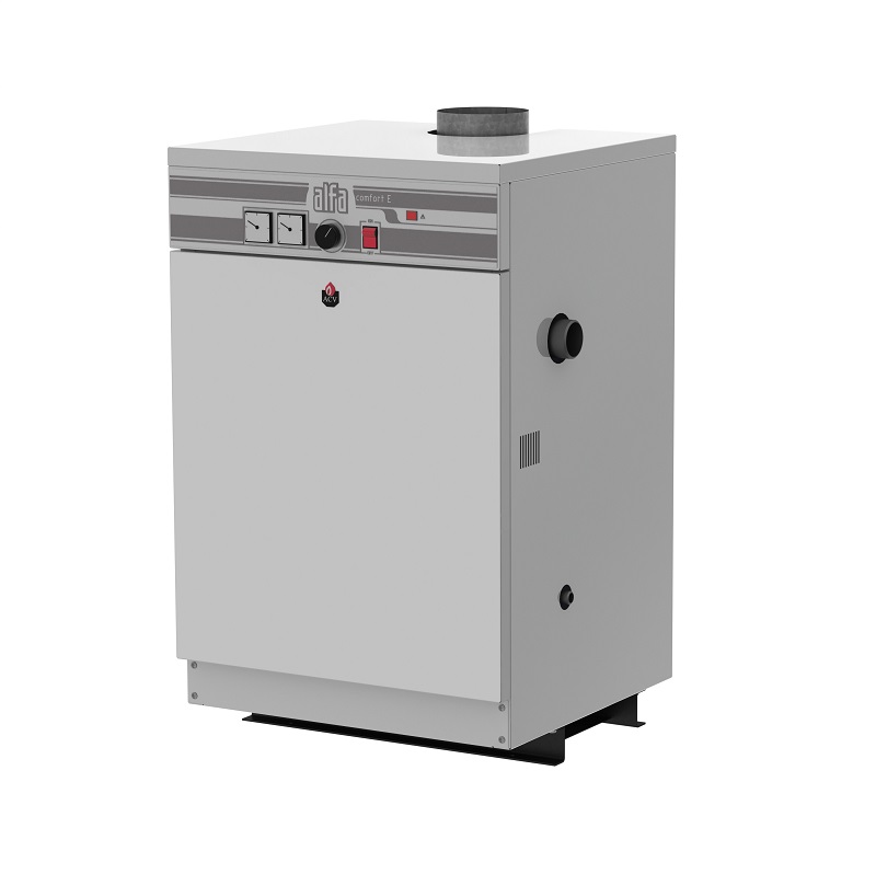 Газовые котлы