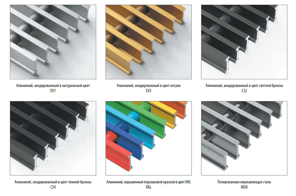 Тип покрытия решетки_result.png