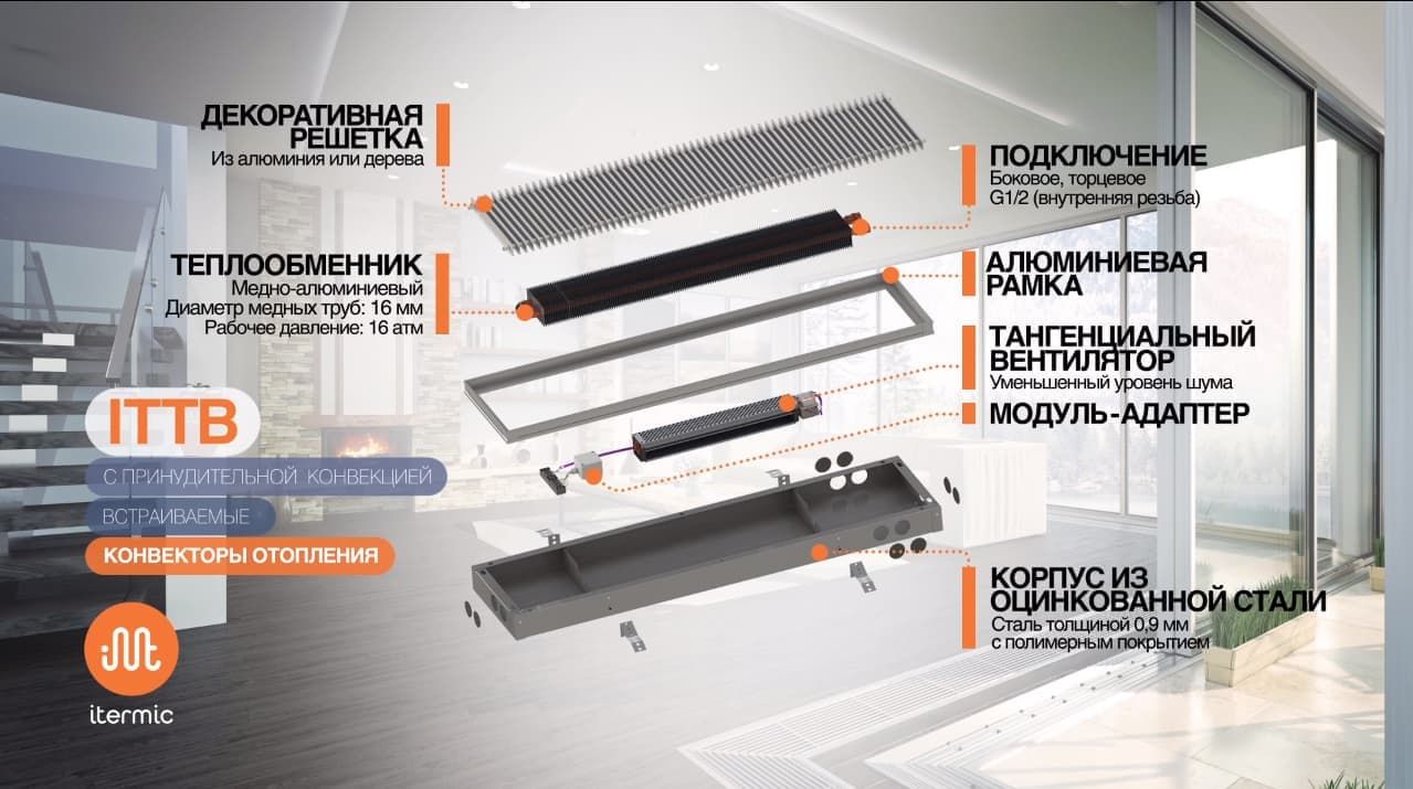 Конвектор встраиваемый в пол itermic серии ITTB
